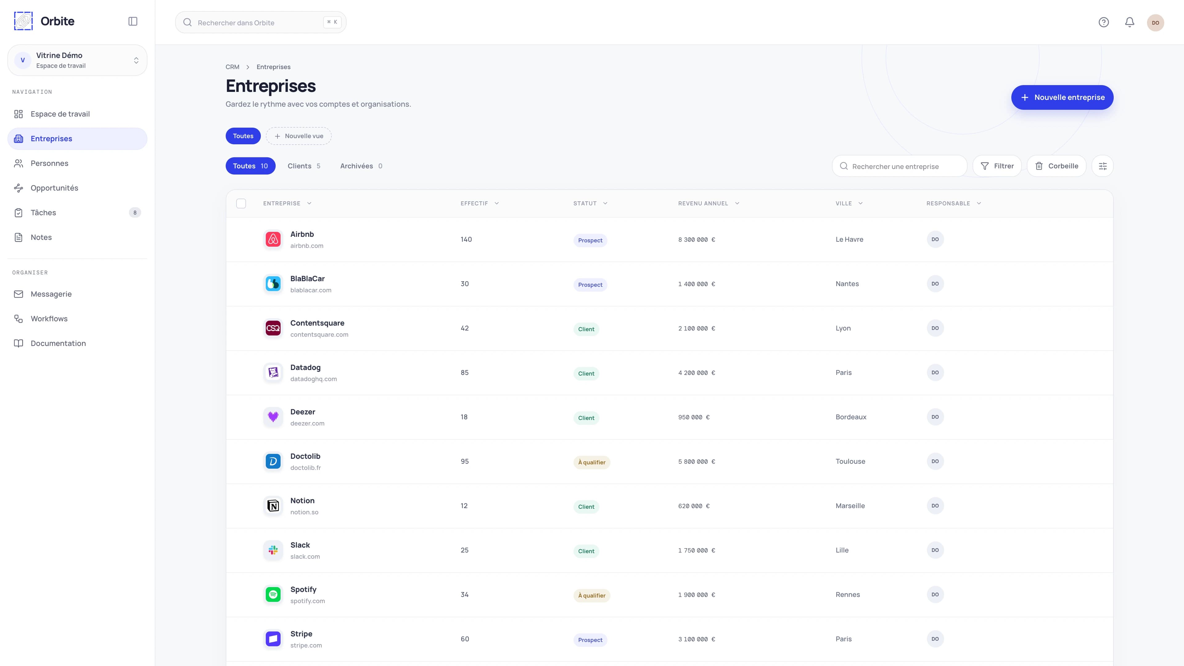 Liste des entreprises Orbite CRM avec statut, revenu annuel et logos